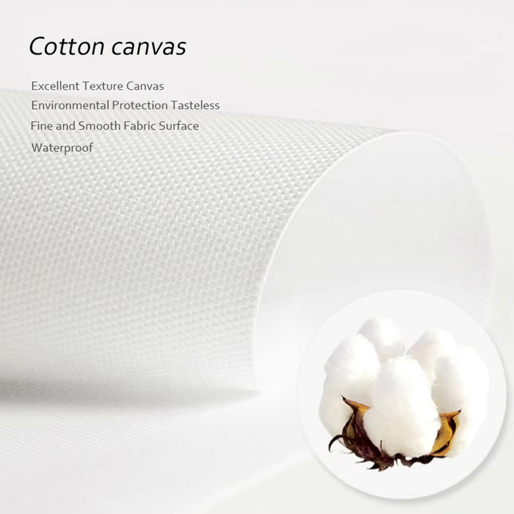 لوحة قماشية مسطحة ثنائية الأبع - مراجعة Abstract Canvas Set وسعره